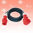 Verlängerungskabel 3